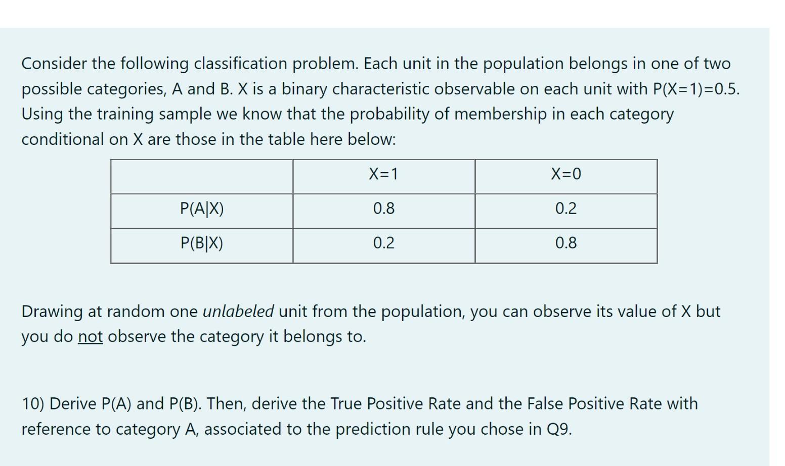 Consider The Following Classification Problem. Each | Chegg.com