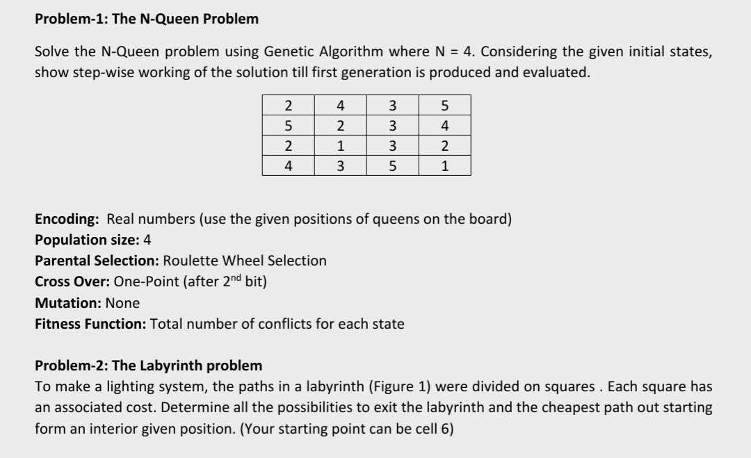 Problem-1: The N-Queen Problem Solve the N-Queen | Chegg.com