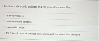 Solved If the demand curve is inelastic and the price | Chegg.com