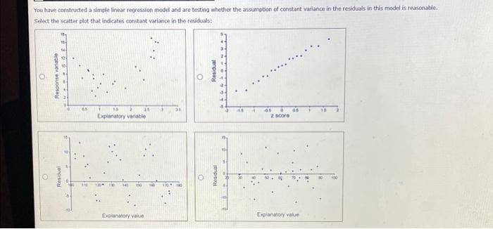 Solved You have constructed a simple linear regression model | Chegg.com