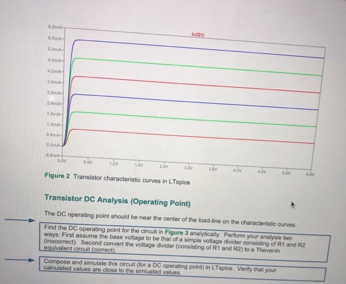 Solved Transistor Characteristic Curves in LTspice The | Chegg.com