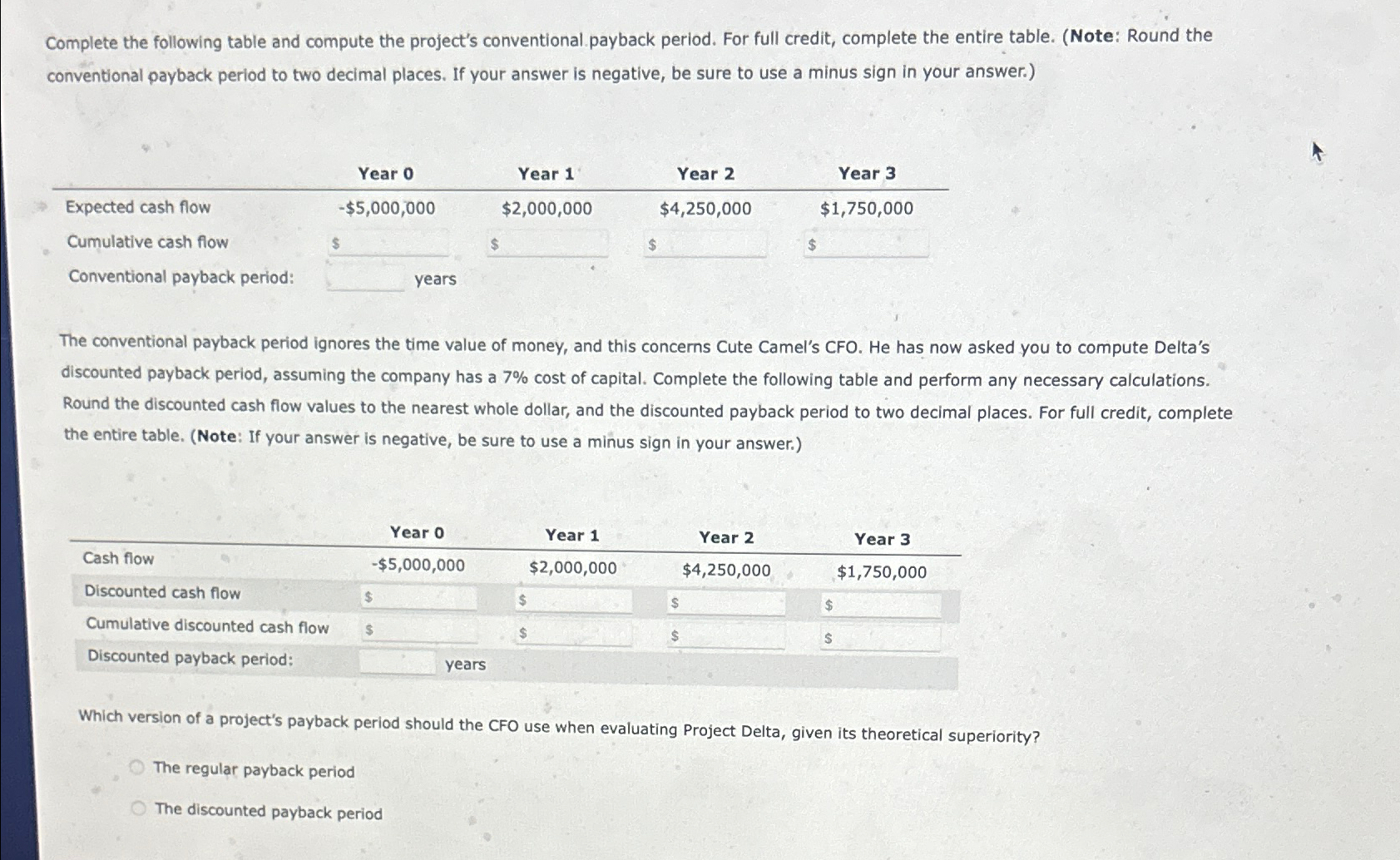 Solved Complete the following table and compute the | Chegg.com