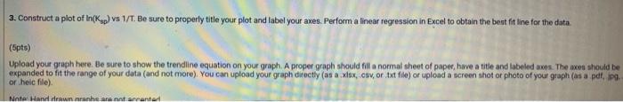 1. Calculate the [B4O5(OH)42−]eq and Ksp for Na2[ | Chegg.com