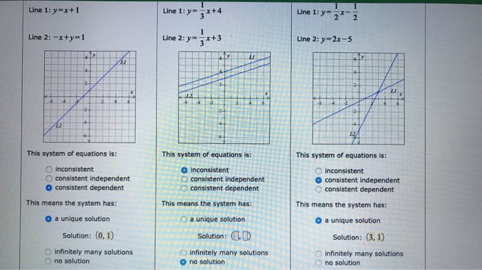 Solved Terminology For Each Description Below Give The