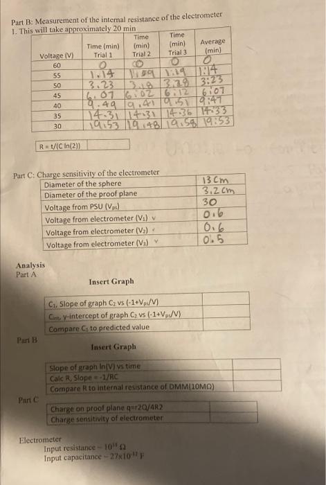 Part B. Measurement Of The Internal Resistance Of The | Chegg.com