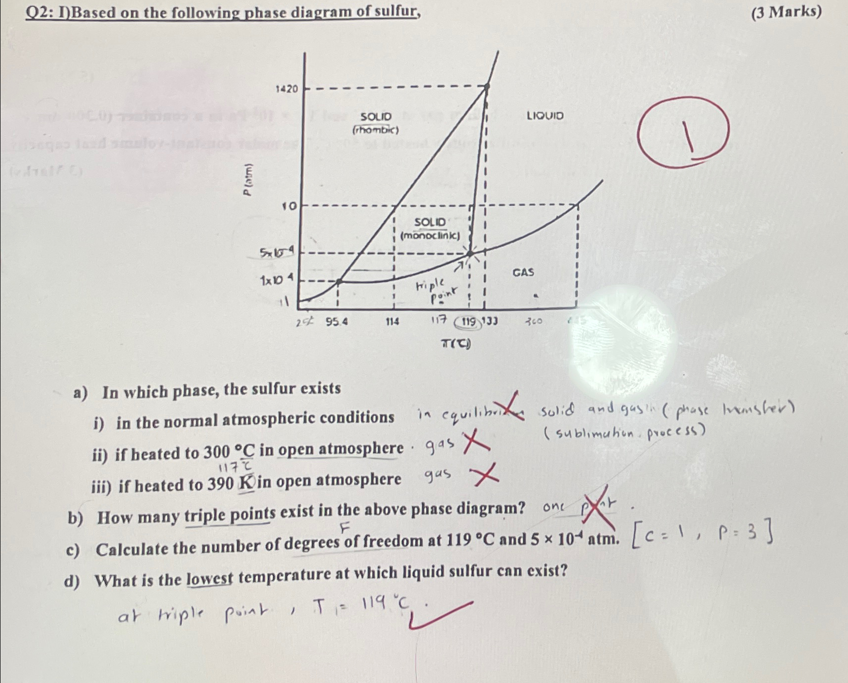 Solved Q2: I)Based on the following phase diagram of | Chegg.com