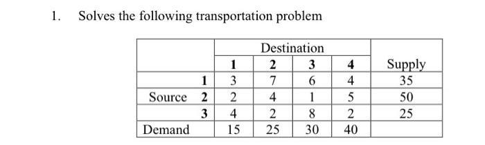 Solved 1. Solves the following transportation problem | Chegg.com