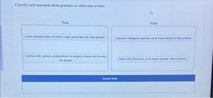 Solved Classify each statement about genomes as either true | Chegg.com
