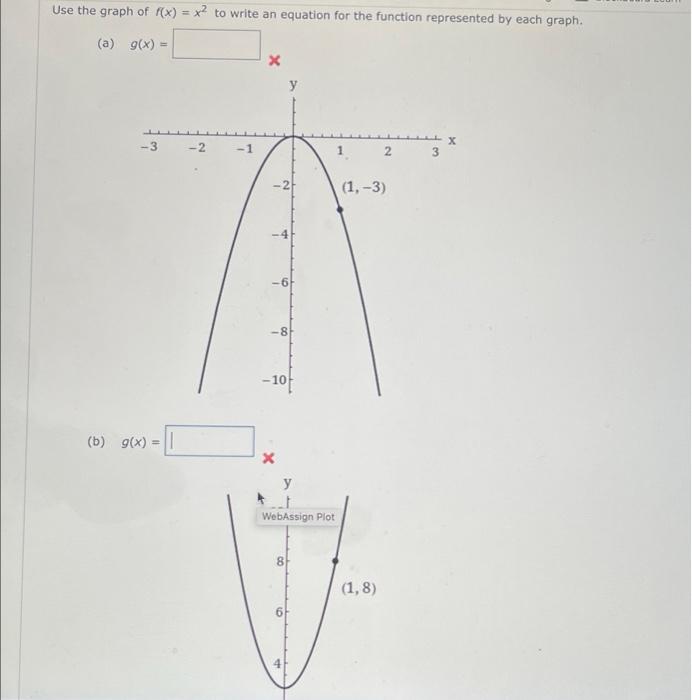 Solved Use the graph of f(x) = x2 to write an equation for | Chegg.com