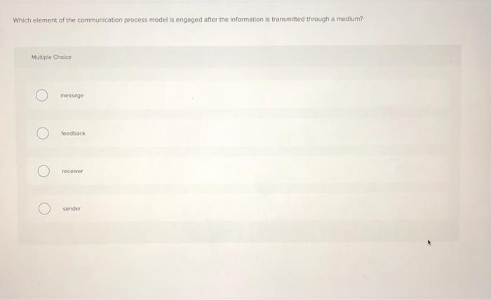 Solved Which element of the communication process model is | Chegg.com