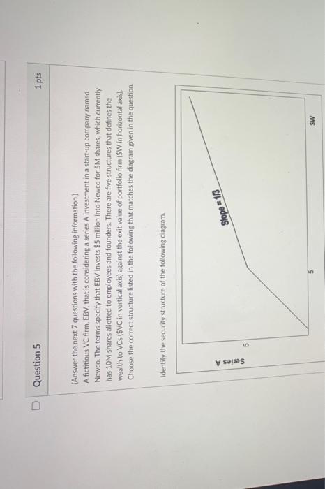 Solved Question 5 1 pts (Answer the next 7 questions with | Chegg.com