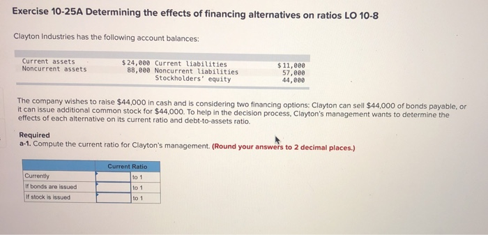 Solved Exercise 10-25A Determining the effects of financing | Chegg.com