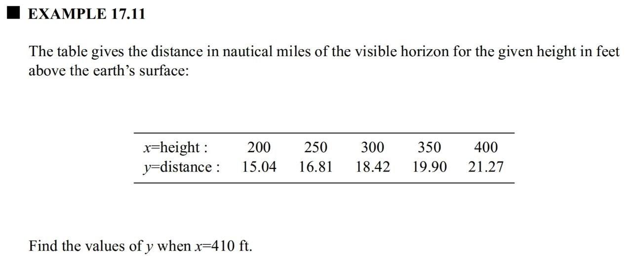 Solved EXAMPLE 17.11 The table gives the distance in | Chegg.com