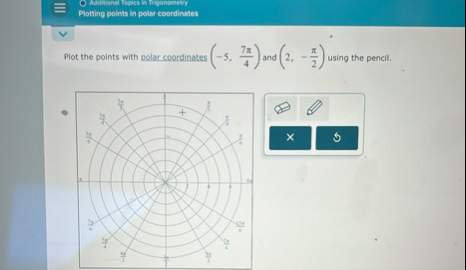 Solved Ploting points in polar coordinatesPlot the points | Chegg.com