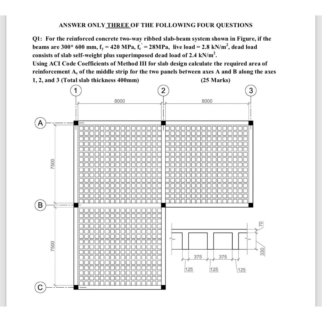 Solved For the reinforced concrete two-way ribbed slab-beam | Chegg.com