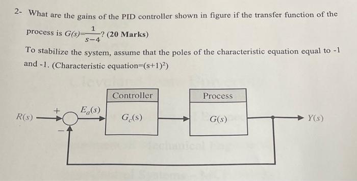 Solved 2- What are the gains of the PID controller shown in | Chegg.com