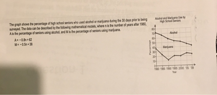 solved-alcohol-and-mariana-use-by-high-school-seniors-the-chegg