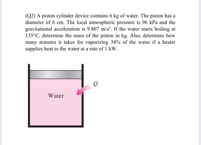 Solved (QI) A pistoncylinder device contains 4.4 kg of air