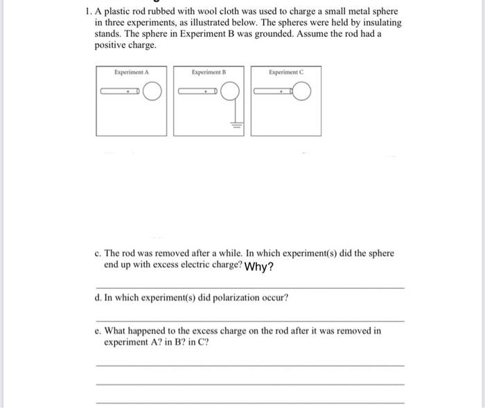 Solved 1. A plastic rod rubbed with wool cloth was used to