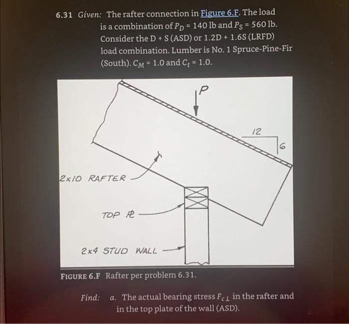 Solved 6.31 Given: The rafter connection in Figure 6.F. The | Chegg.com