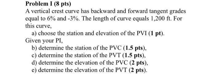 Solved Problem I (8 pts) A vertical crest curve has backward | Chegg.com