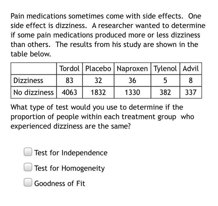 Solved Pain medications sometimes come with side effects.