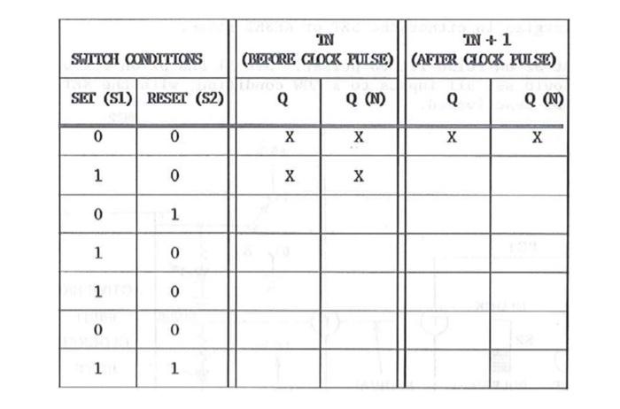 Solved Figure given below is the schematic representation of | Chegg.com