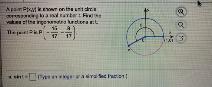 Solved A point P(x,y) is shown on the unit circle | Chegg.com