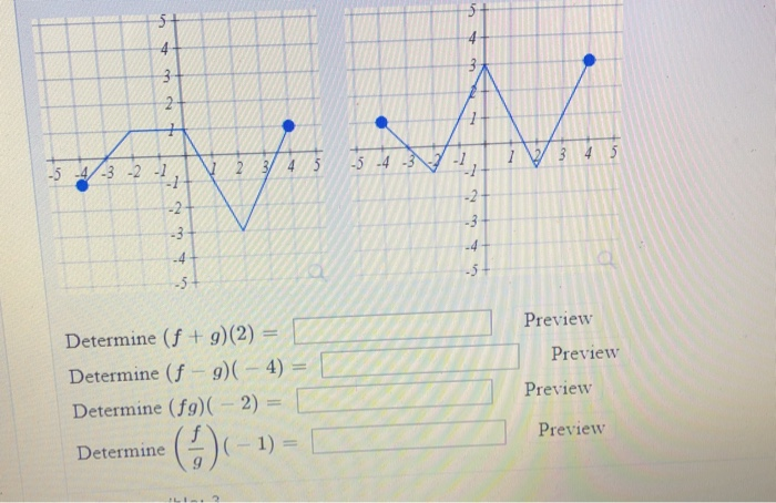 Solved Complete the table below. Be sure to simplify your | Chegg.com