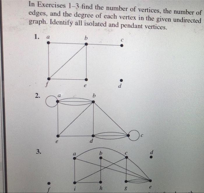 Solved In Exercises 1-3 Find The Number Of Vertices, The | Chegg.com