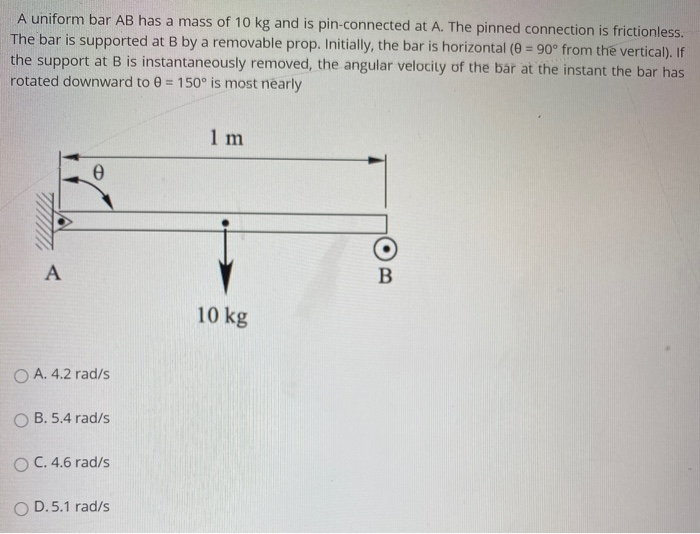 Solved A Uniform Bar AB Has A Mass Of 10 Kg And Is | Chegg.com