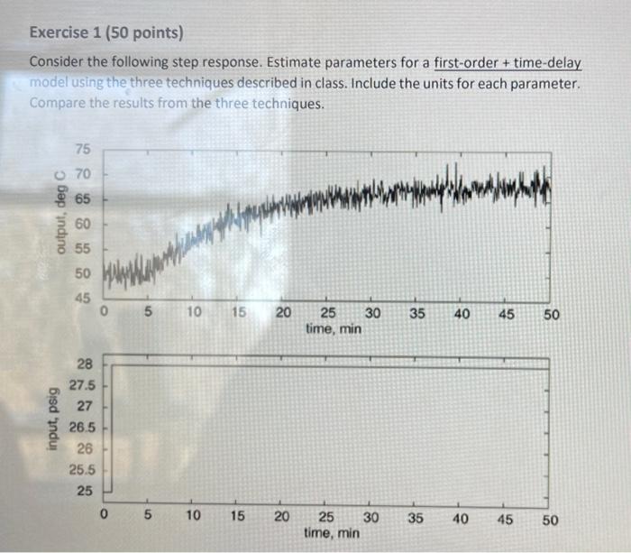 Solved Exercise 1 (50 points) Consider the following step | Chegg.com