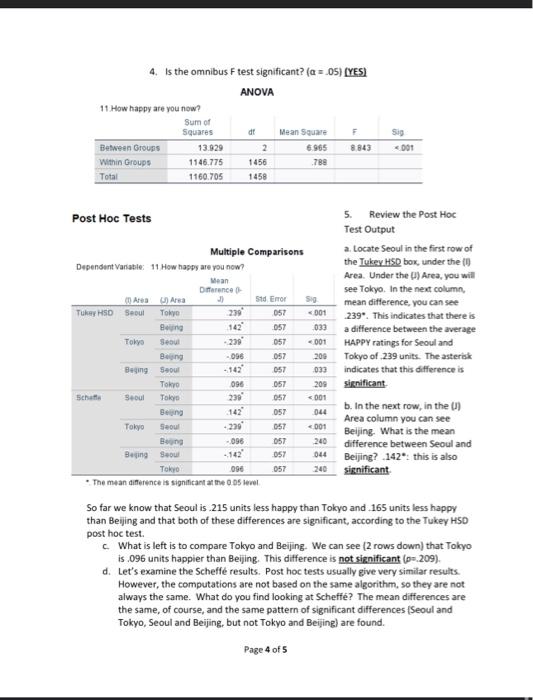 Solved 4. Is the omnibus F test significant . S Chegg