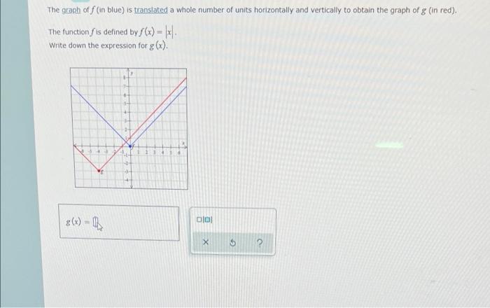 Solved The graph of f (in blue) is translated a whole number | Chegg.com