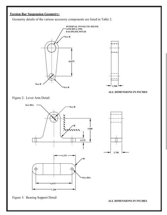 Solved A torsion bar is to be used in a suspension system