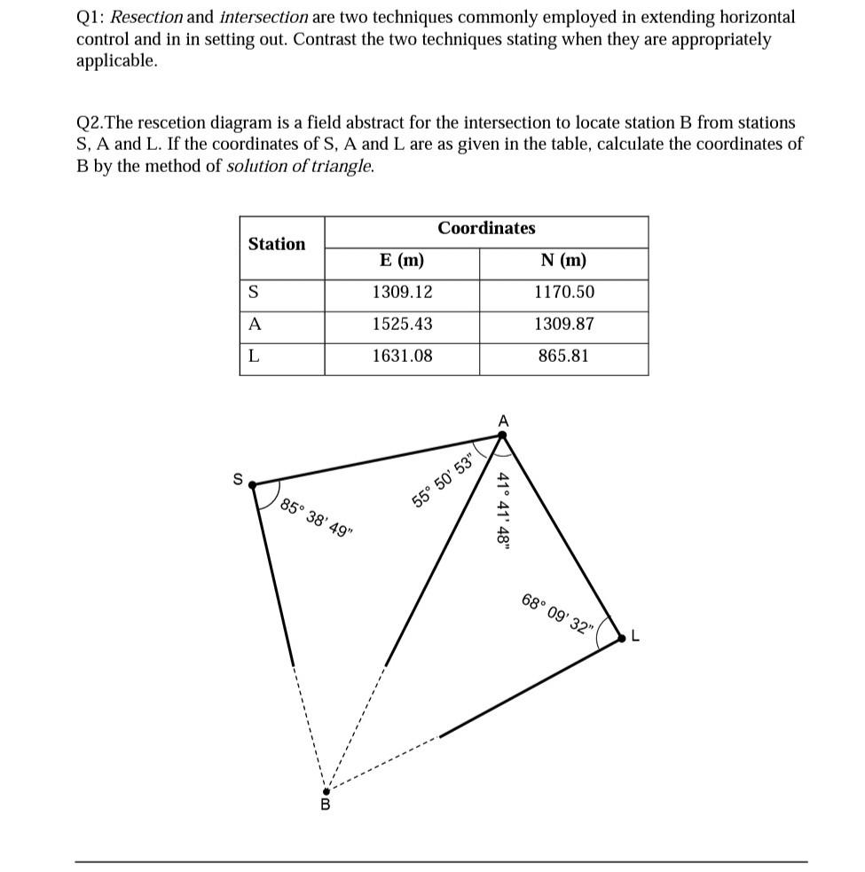 Solved Qs: The traverse diagram below is a field abstract | Chegg.com
