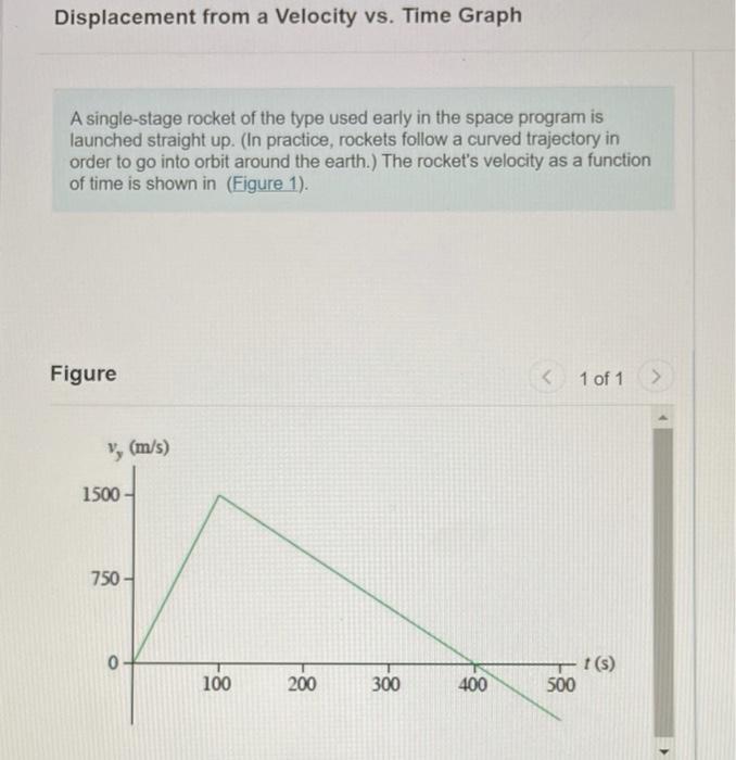 trajectory of a space rocket