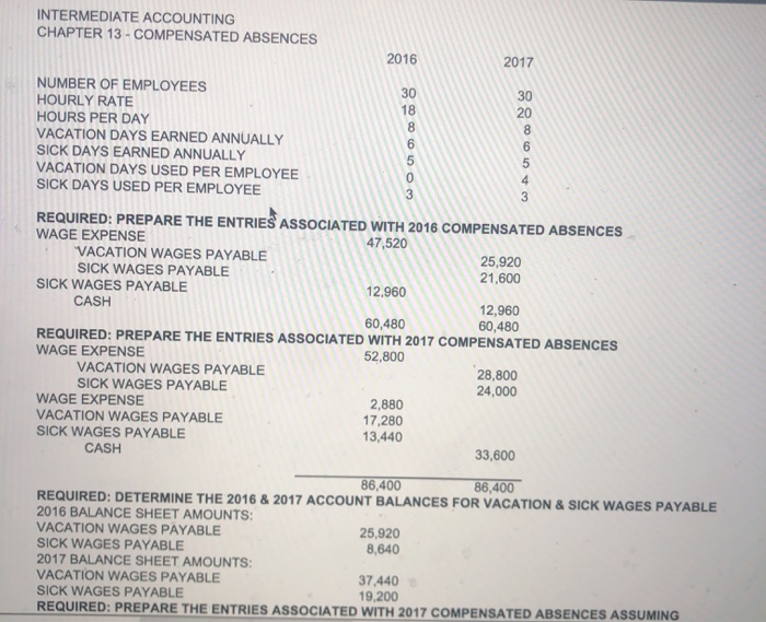 Solved INTERMEDIATE ACCOUNTING CHAPTER 13 - COMPENSATED | Chegg.com