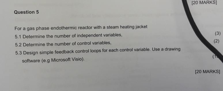 Solved Question 3 Using external resources such as the | Chegg.com