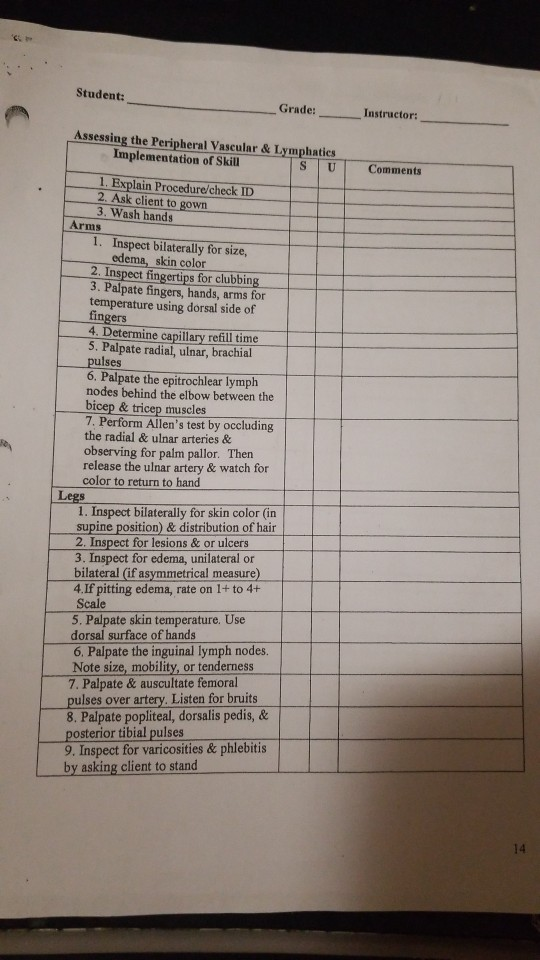 Solved Instructor: Grade: Student: 1 S U Comments Assessing | Chegg.com