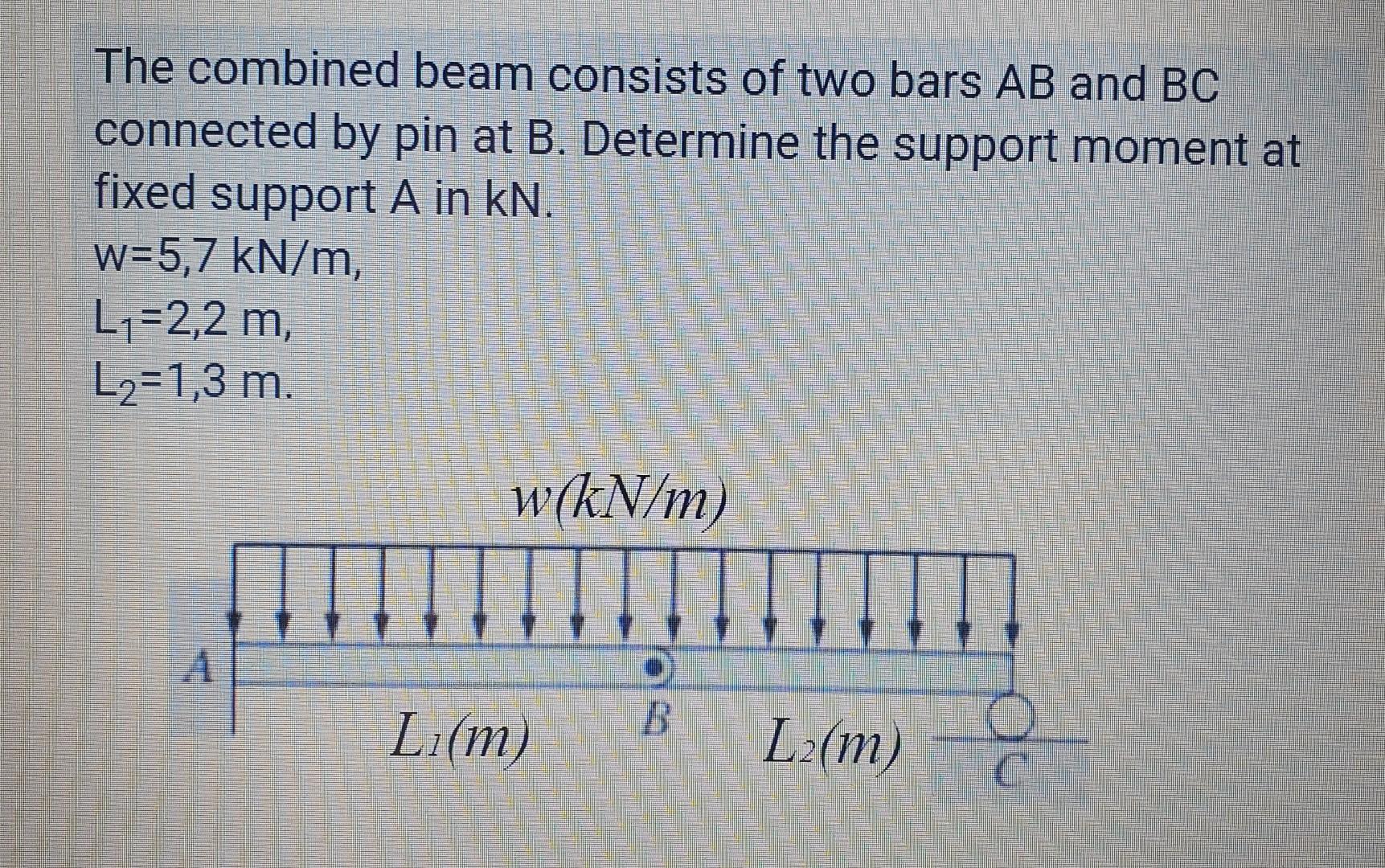 Solved The combined beam consists of two bars AB and BC | Chegg.com