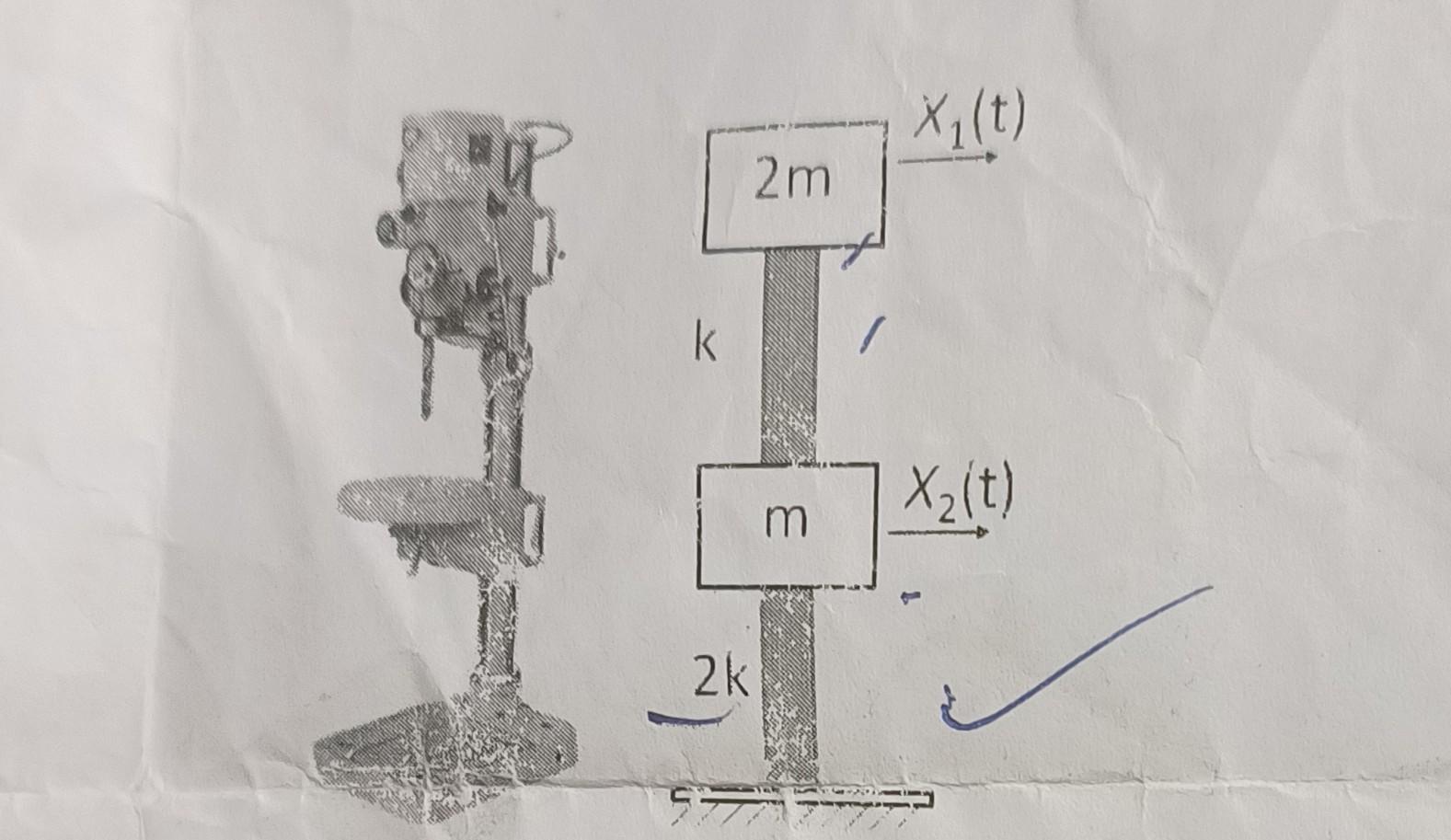 Solved A drilling machine can be modelled as a two-degree of | Chegg.com