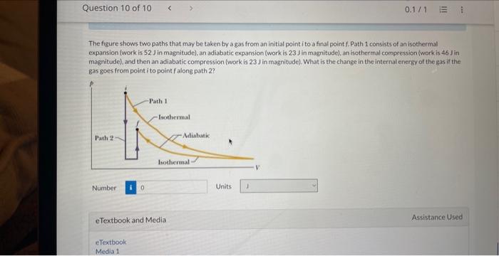 Solved The figure shows two paths that may be taken by a gas | Chegg.com