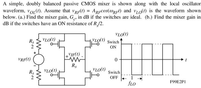 Solved A simple, doubly balanced passive CMOS mixer is shown | Chegg.com