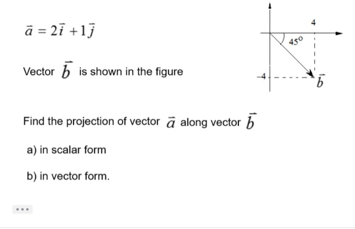 Solved A = 21 +11 Vector B Is Shown In The Figure ---- Find | Chegg.com