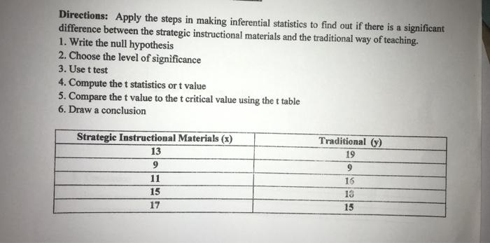 solved-directions-apply-the-steps-in-making-inferential-chegg