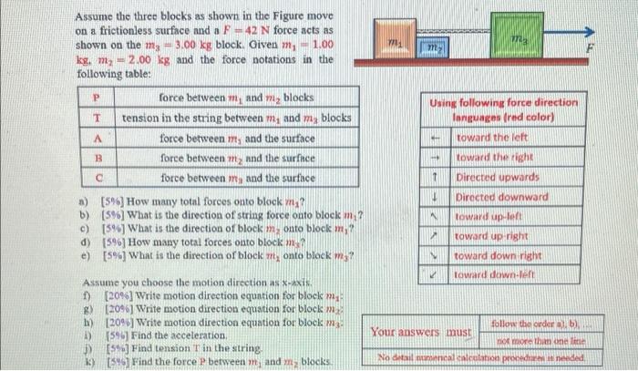 Assume the three blocks as shown in the Figure move | Chegg.com