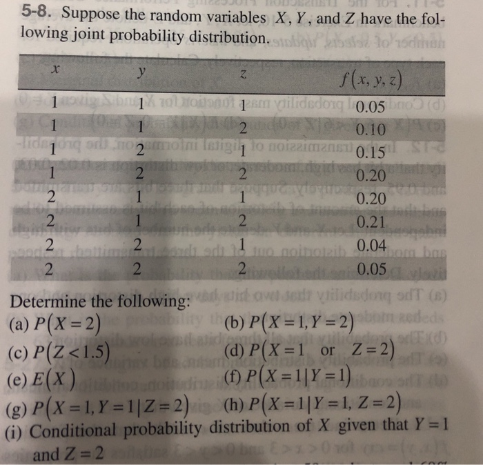 Solved 5 8 Suppose The Random Variables X Y And Z Have Chegg Com