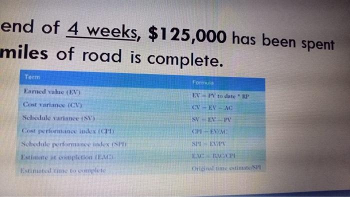 Example You are a PM constructing a 16-mile road | Chegg.com