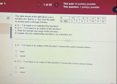 Solved er 11 of 20This quix: 20 point(s) possibleThis | Chegg.com